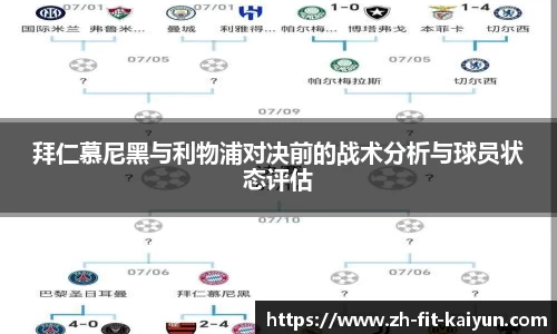 拜仁慕尼黑与利物浦对决前的战术分析与球员状态评估
