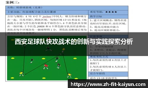 西安足球队快攻战术的创新与实践探索分析