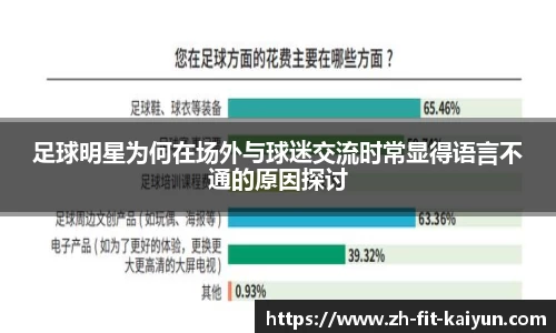 足球明星为何在场外与球迷交流时常显得语言不通的原因探讨